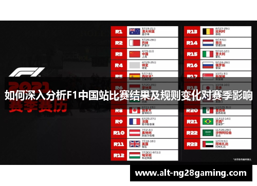 如何深入分析F1中国站比赛结果及规则变化对赛季影响