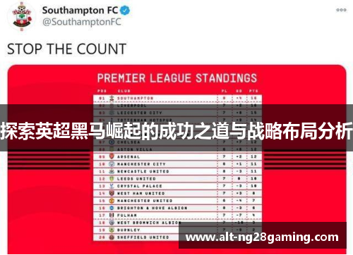 探索英超黑马崛起的成功之道与战略布局分析