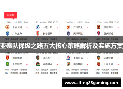 亚泰队保级之路五大核心策略解析及实施方案