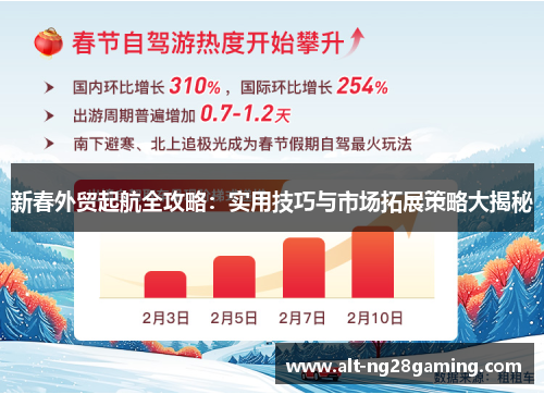 新春外贸起航全攻略：实用技巧与市场拓展策略大揭秘