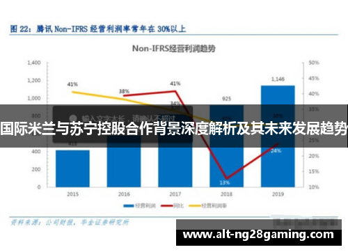国际米兰与苏宁控股合作背景深度解析及其未来发展趋势