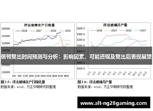 佩顿复出时间预测与分析：影响因素、可能进程及复出后表现展望