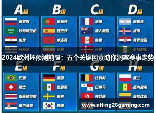 2024欧洲杯预测前瞻：五个关键因素助你洞察赛事走势
