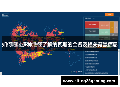 如何通过多种途径了解纳瓦斯的全名及相关背景信息