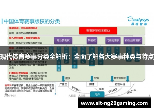 现代体育赛事分类全解析：全面了解各大赛事种类与特点