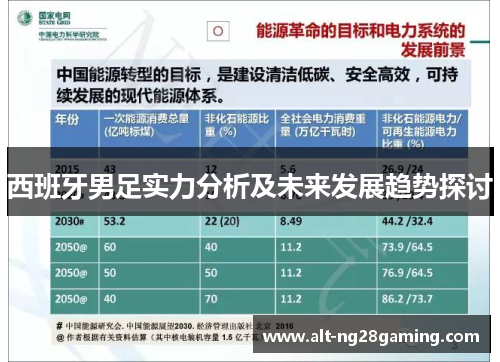 西班牙男足实力分析及未来发展趋势探讨