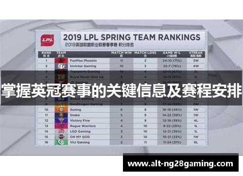 掌握英冠赛事的关键信息及赛程安排
