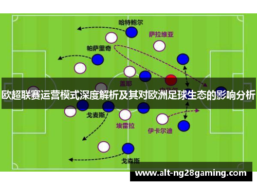 欧超联赛运营模式深度解析及其对欧洲足球生态的影响分析
