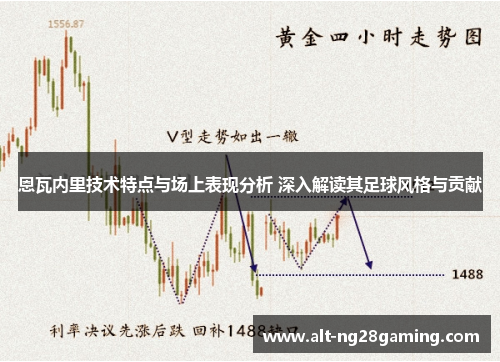 恩瓦内里技术特点与场上表现分析 深入解读其足球风格与贡献