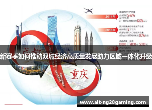 新赛季如何推动双城经济高质量发展助力区域一体化升级 新赛季如何推动双城经济高质量发展助力区域一体化升级