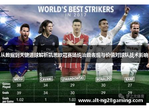 从数据到关键进球解析凯恩欧冠赛场统治级表现与价值对球队战术影响 从数据到关键进球解析凯恩欧冠赛场统治级表现与价值对球队战术影响