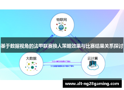 基于数据视角的法甲联赛换人策略效果与比赛结果关系探讨 基于数据视角的法甲联赛换人策略效果与比赛结果关系探讨