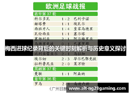 梅西进球纪录背后的关键时刻解析与历史意义探讨 梅西进球纪录背后的关键时刻解析与历史意义探讨