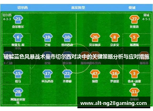 破解蓝色风暴战术曼市切尔西对决中的关键策略分析与应对措施