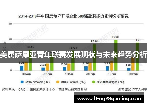 美属萨摩亚青年联赛发展现状与未来趋势分析